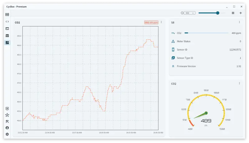 Modbus RTU CO2 Monitoring Dashboard